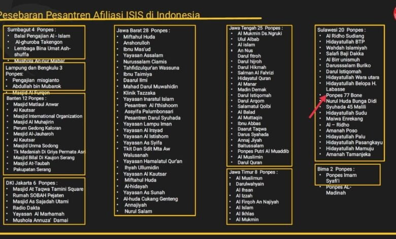 Beredar Selebaran Daftar Ponpes Berafiliasi Kelompok Teror, Darul Huffadh 77 Bone Masuk ?