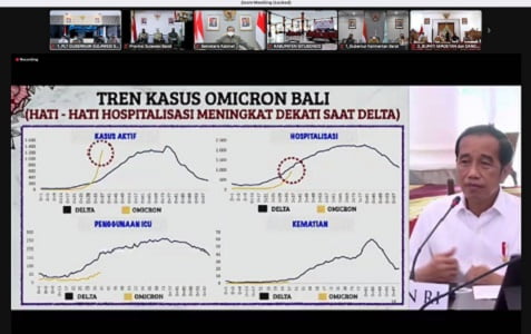 Ikuti Pengarahan Jokowi, Andi Sudirman: Percepat Vaksinasi dan Terapkan Prokes