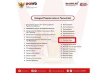 SP4N LAPOR Gowa Masuk Top 51 Pengelola Pengaduan Pelayanan Publik Terbaik 2022