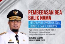 Bapenda Sulsel Bebaskan Bea Balik Nama Kendaraan Kedua, Potensi Tingkatkan PKB Provinsi