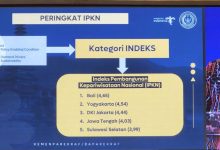 Sulsel Masuk 5 Besar Peringkat Indeks Pembangunan Pariwisata Kemenparekraf