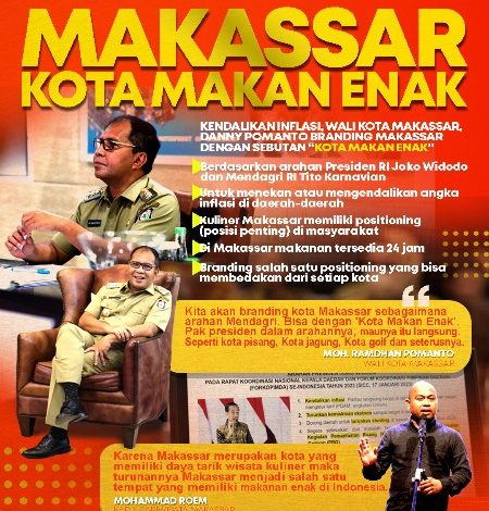 Makassar Kota Makan Enak Diluncurkan Danny Pomanto