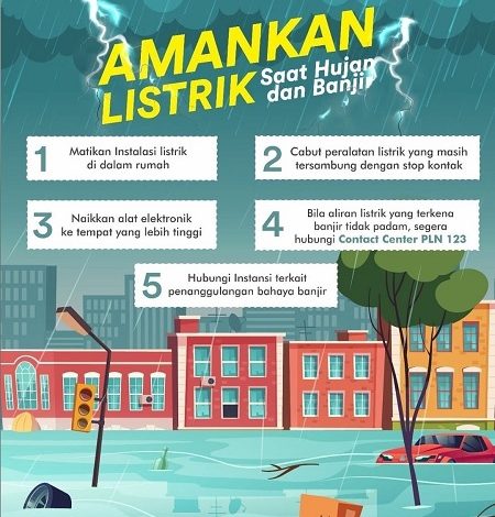 PLN Siaga Amankan Pasokan Listrik saat Cuaca Buruk di Makassar