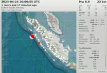 Gempabumi M7.3 Kabupaten Kepulauan Mentawai, Berpotensi Tsunami