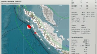 Gempabumi M7.3 Kabupaten Kepulauan Mentawai, Berpotensi Tsunami