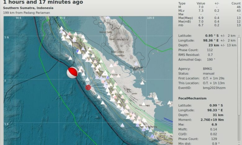 Gempabumi M7.3 Kabupaten Kepulauan Mentawai, Berpotensi Tsunami