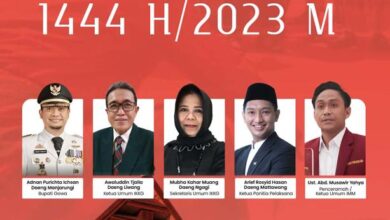 Badan Pengurus Nasional Ikatan Kerukunan Keluarga Gowa (BPN IKKG) Siap Gelar Halal Bihalal 2023