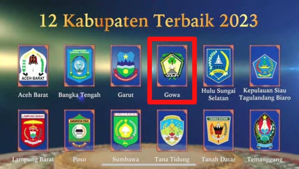 Gowa Terbaik Empat Kabupaten Di Indonesia