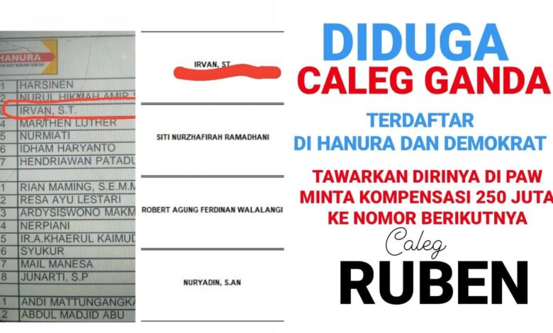 KPU Temukan Wakil Ketua DPRD II Palopo Daftar Bacaleg di Dua Partai