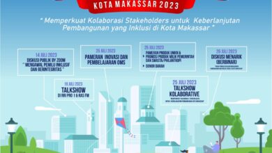 Puluhan UMKM Dan Organisasi Masyarakat Sipil Ramaikan Festival OMS 2023