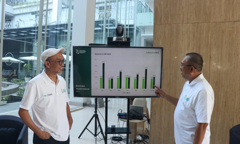 Sambut Usia 33 Tahun, Kalla Lines Perkuat Layanan Angkutan Mining