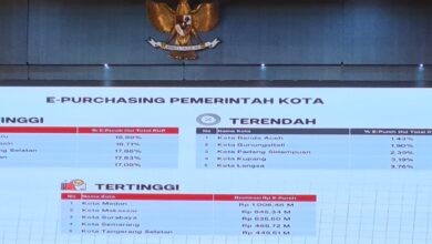 Belanja via e-Katalog Pemkot Makassar Tertinggi Kedua Nasional