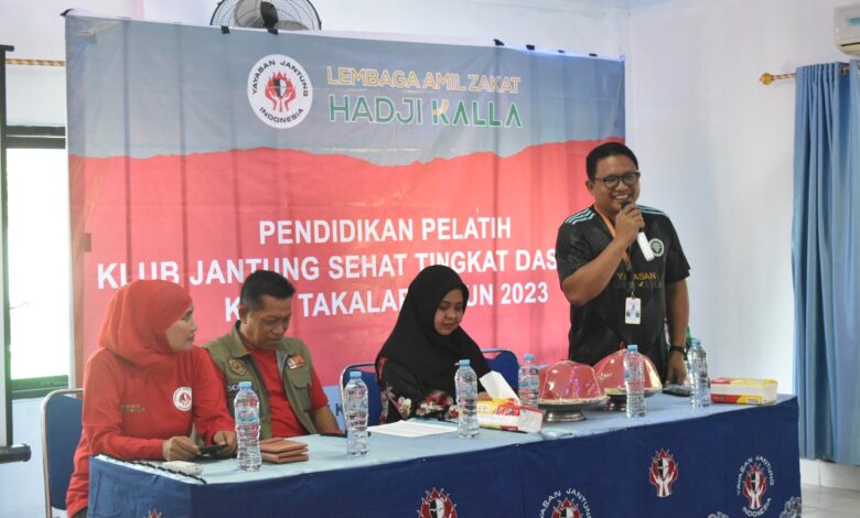 3 Program Studi Kalla Institute Raih Akreditasi Baik dari Asesor BAN PT