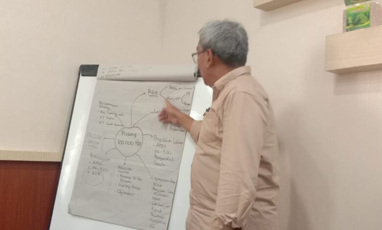 Dinas TPH-BUN Imran Jauzi Tindak Lanjuti Hasil Rakor Gemar Menanam Pisang