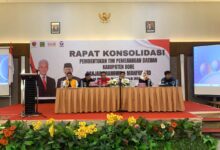 Gelar Rapat Konsolidasi Kader PDIP Siap Menangkan Ganjar-Mahfud MD di Pilpres 2024