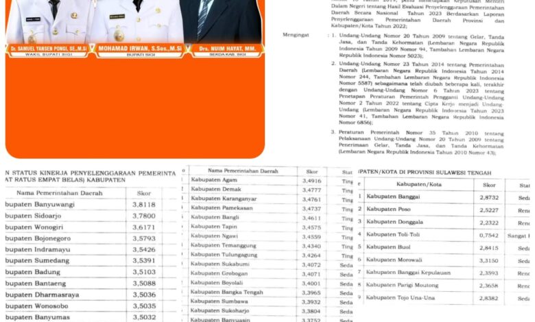 Tata Kelola Pemerintahan Kabupaten Sigi Terbaik Tingkat Kabupaten/Kota Se-Sulteng