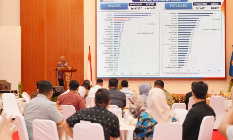 Realisasi KUR Sulsel Tahun 2023 Tertinggi di Luar Pulau Jawa