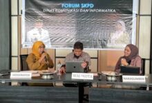 Forum SKPD Dinas Kominfo Makassar: Wali Kota Harap Transformasi Digital, Menuju Makassar Metaverse Terwujud