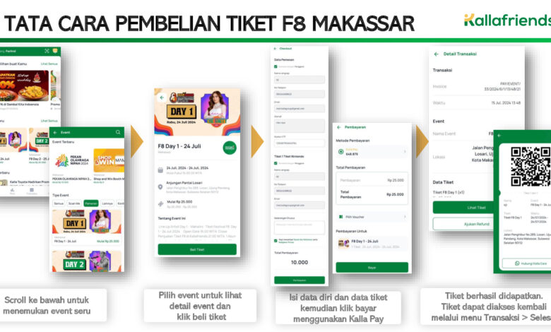 Cara Pembelian Ticketing F8 Melalui Aplikasi KallaFriends