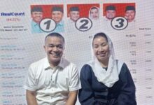 Hasil Quick Count Pilwalkot Palu 2024, Hadianto-Imelda Unggul 63 Persen