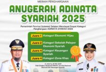 Sulsel Raih 4 Penghargaan Anugerah Adinata Syariah 2025, Gubernur Andi Sudirman: Terima Kasih Seluruh Tim