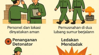 Ledakan Amunisi di Garut Dua Peledakan Awal Aman, Tragedi Terjadi Saat Penanganan Detonator