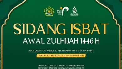 Pemerintah Tetapkan Idul Adha 2025 Jatuh pada Jumat, 6 Juni