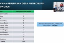 KPK Siapkan Perluasan Desa Antikorupsi 2026 di 12 Provinsi, Sulsel Targetkan 21 Desa