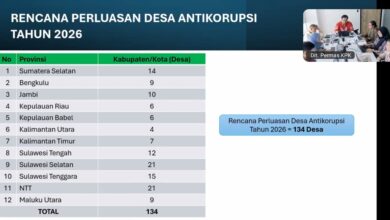 KPK Siapkan Perluasan Desa Antikorupsi 2026 di 12 Provinsi, Sulsel Targetkan 21 Desa