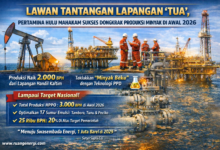 Lawan Tantangan Lapangan ‘Tua’, Pertamina Hulu Mahakam Sukses Dongkrak Produksi Minyak di Awal 2026