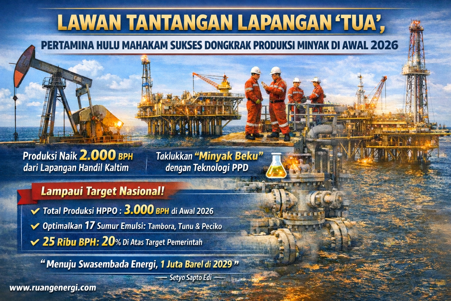 Lawan Tantangan Lapangan ‘Tua’, Pertamina Hulu Mahakam Sukses Dongkrak Produksi Minyak di Awal 2026