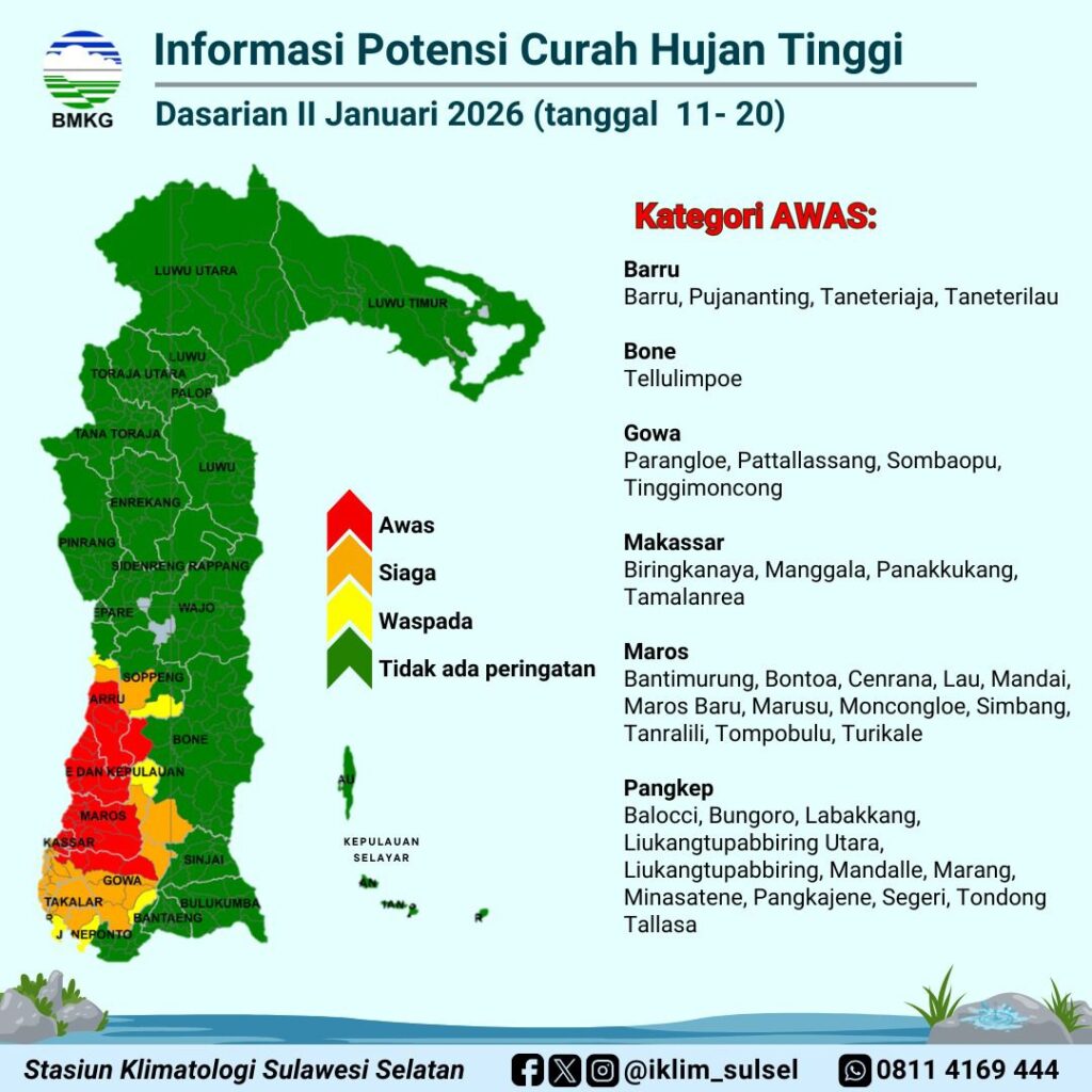 Potensi Curah Hujan Tinggi di Gowa, Bupati Talenrang Imbau Warga Tingkatkan Kewaspadaan