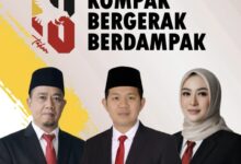 Proses Pencalonan Anggota Legislatif 2029, Gerindra Makassar Prioritaskan Kader Internal