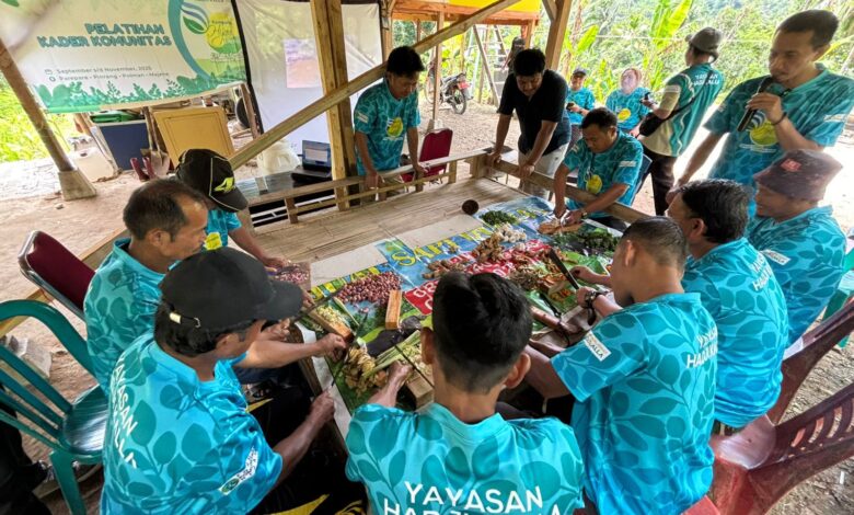 Kampung Hijau Energi LAZ Hadji Kalla Dorong Ketahanan Iklim di Sulselbar