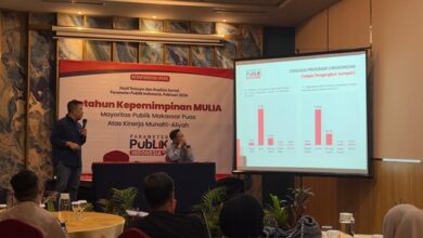 Satu Tahun Kepemimpinan MULIA, Kepuasan Publik Tembus 80,1 Persen Kinerja Baik