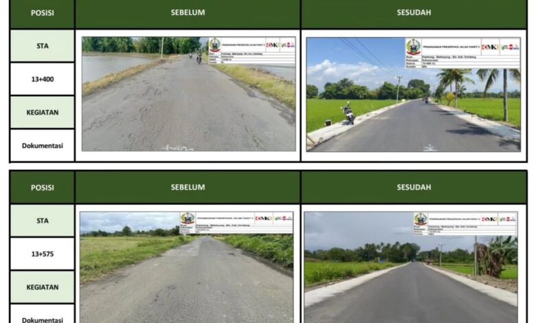 Gubernur Sulsel Pastikan Pengerjaan MYC Paket 3 Ruas Paleteang–Malimpung Enrekang Berjalan Sesuai Tahapan