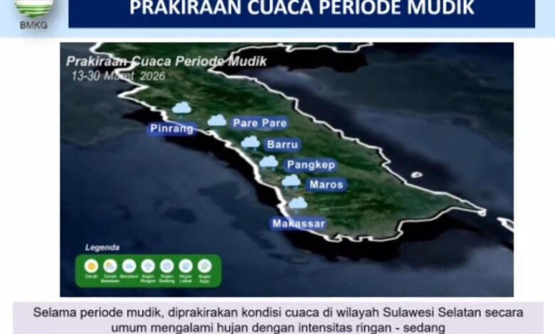 Begini Prediksi Cuaca BMKG di Sulsel pada Mudik Lebaran 2026