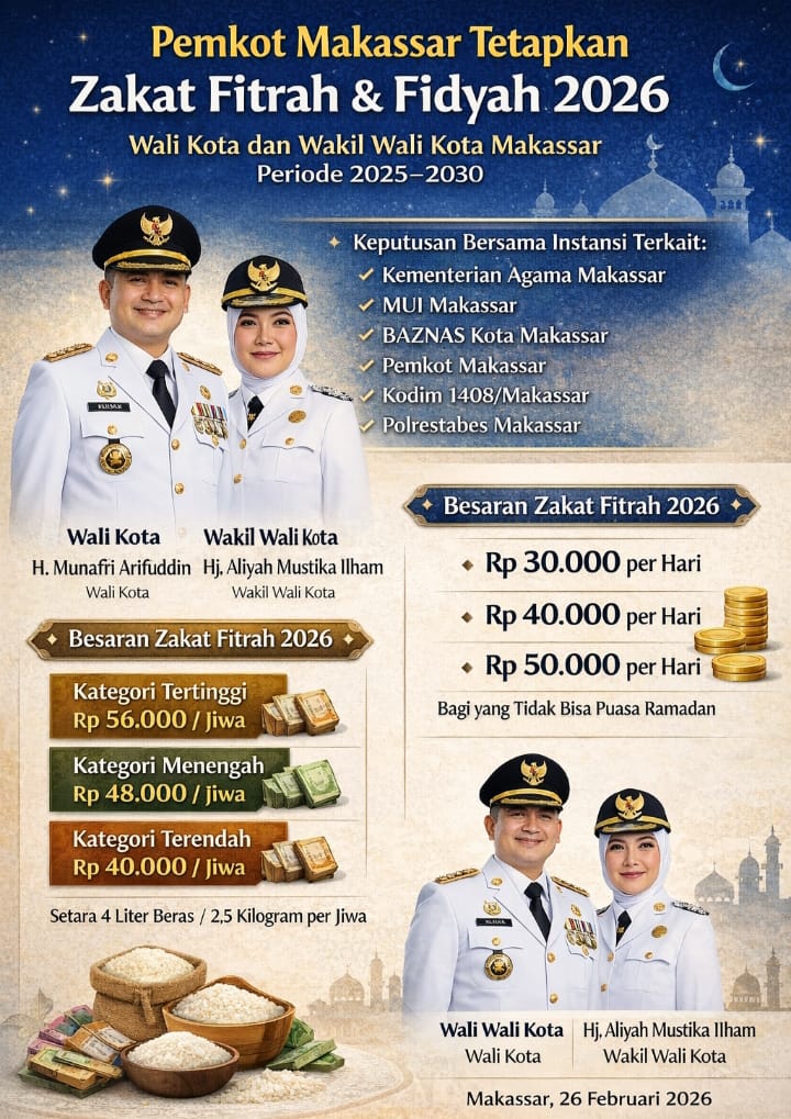 Pemkot Makassar Tetapkan Zakat Fitrah 2026, Mulai Rp40 Ribu hingga Rp56 Ribu per Jiwa