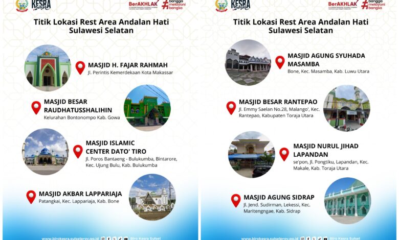 Pemprov Sulsel Optimalisasi Masjid Jadi Rest Area Mudik di 8 Titik Strategis