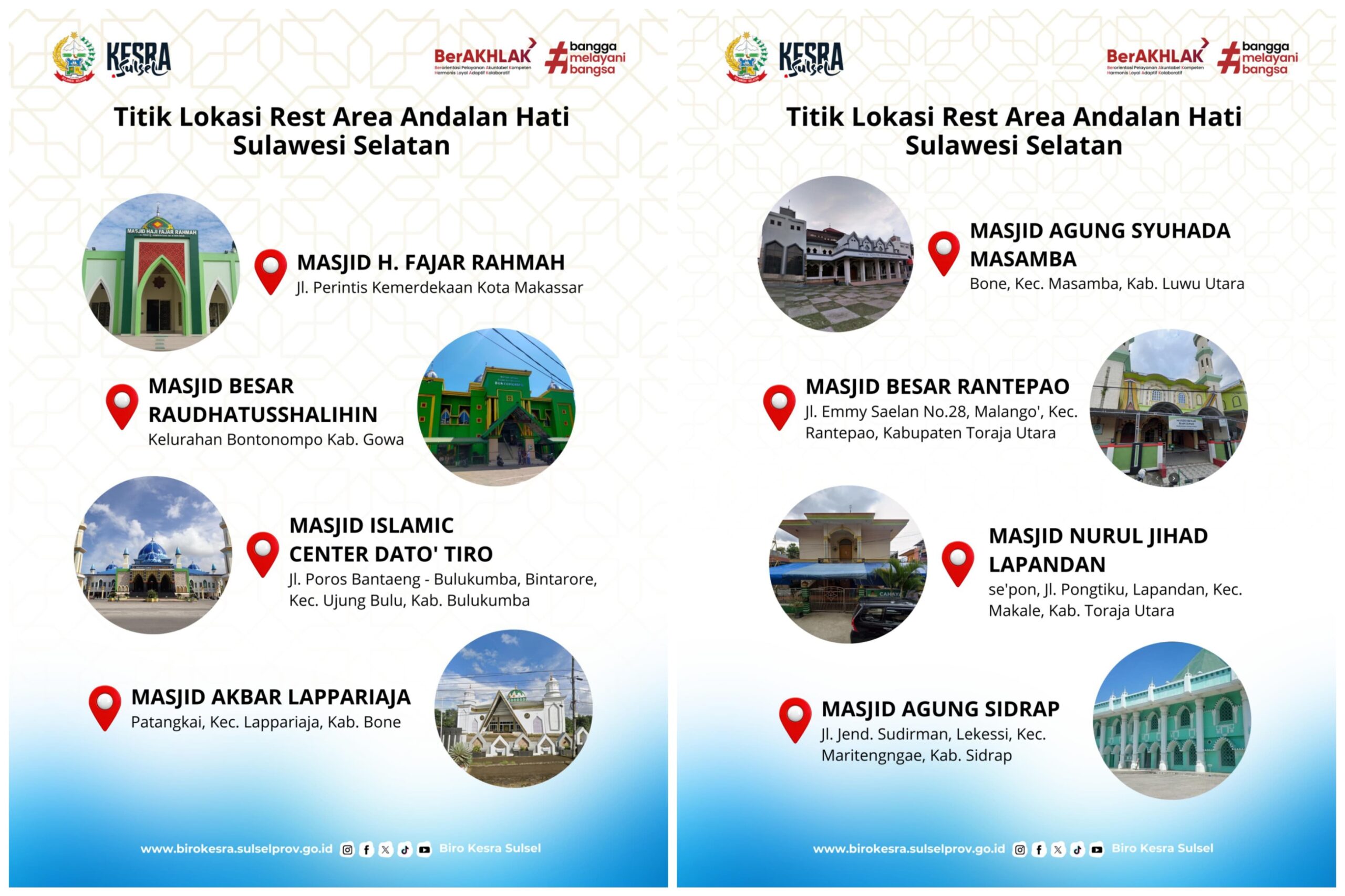 Pemprov Sulsel Optimalisasi Masjid Jadi Rest Area Mudik di 8 Titik Strategis
