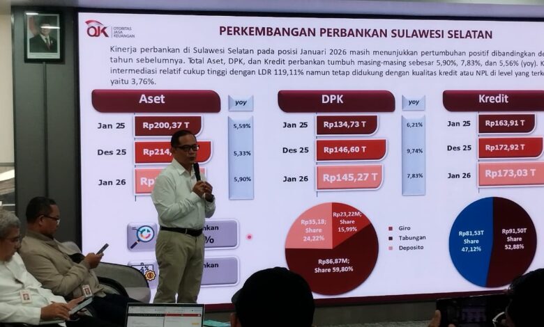 OJK Sulselbar Perkuat Edukasi Keuangan untuk Pelajar dan Masyarakat, Latih 1.116 Duta Literasi