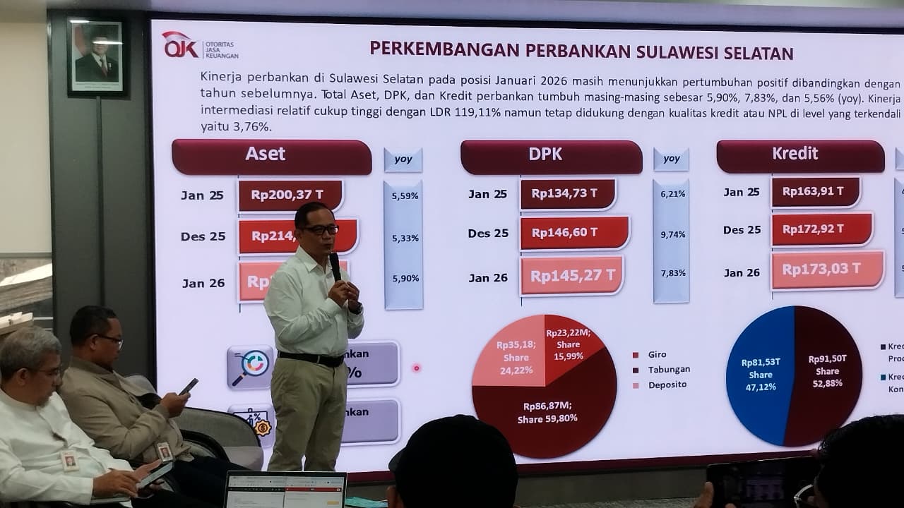 OJK Sulselbar Perkuat Edukasi Keuangan untuk Pelajar dan Masyarakat, Latih 1.116 Duta Literasi