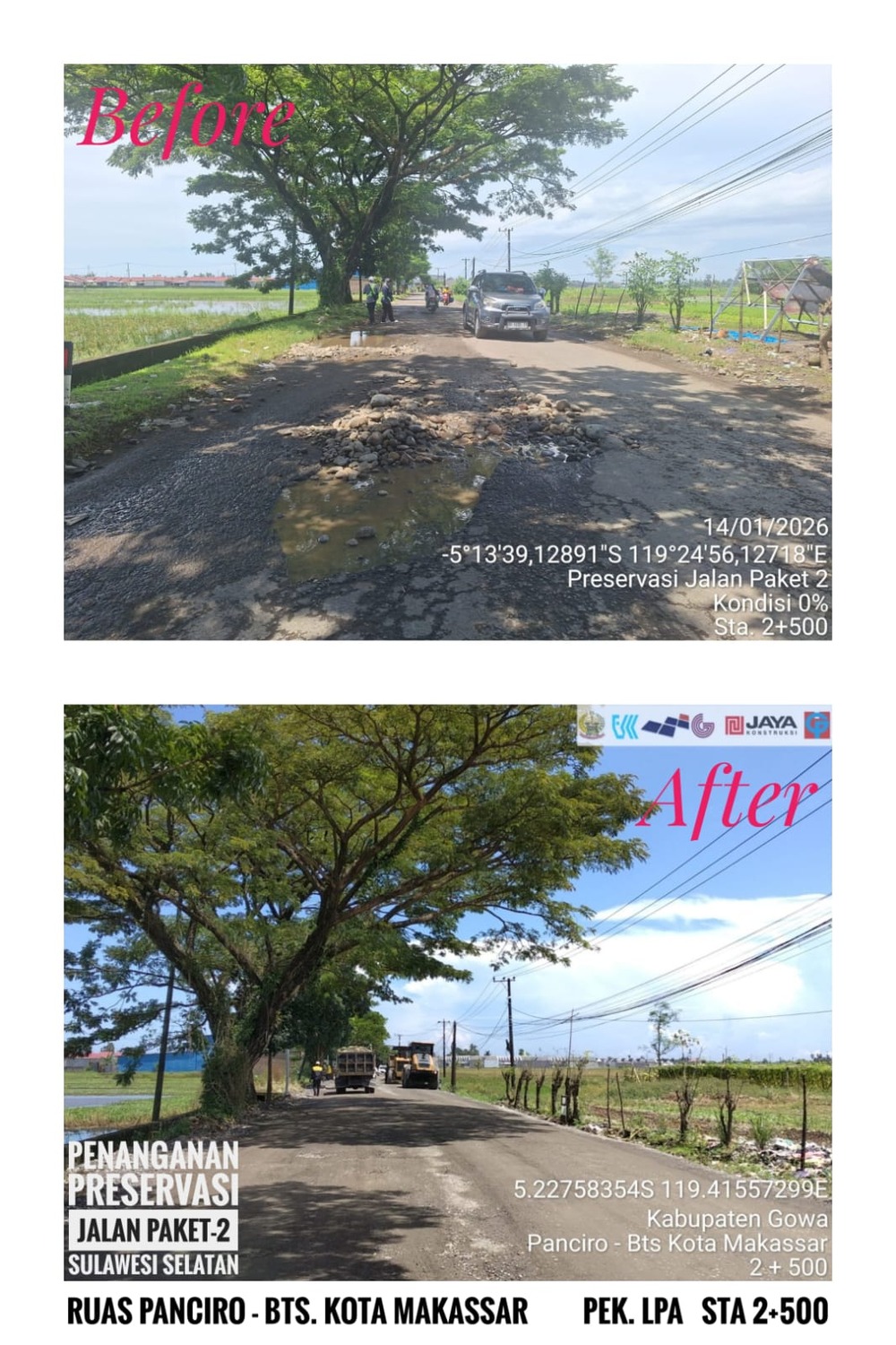 Pemprov Sulsel Percepat Pembangunan Jalan Skema MYP 2026: Paket 1 dan 2 Mulai Pengaspalan