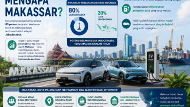 HAKA Auto Karebosi, Wajah Baru Layanan Kendaraan Listrik Modern di Makassar.