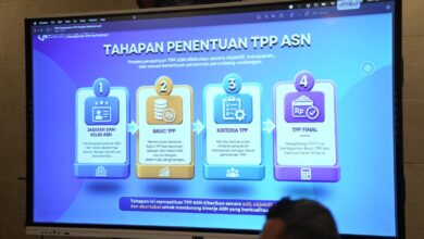 Pemkot Makassar Dorong Sistem TPP ASN dan Pengupahan PJLP yang Lebih Adil dan Terukur