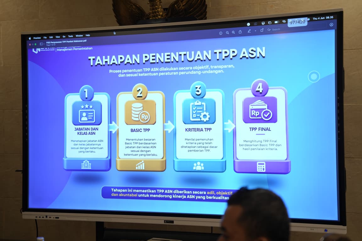 Pemkot Makassar Dorong Sistem TPP ASN dan Pengupahan PJLP yang Lebih Adil dan Terukur
