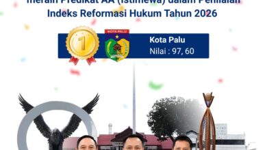 Pemkot Palu Sabet Predikat AA "Istimewa" Indeks Reformasi Hukum 2026, Tertinggi se-Sulteng dengan Skor 97,60