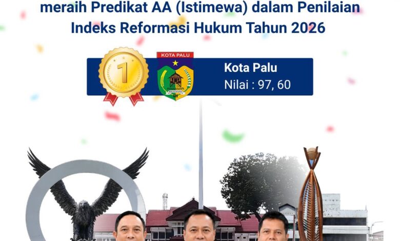 Pemkot Palu Sabet Predikat AA "Istimewa" Indeks Reformasi Hukum 2026, Tertinggi se-Sulteng dengan Skor 97,60