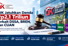 OJK Jatuhkan Denda Rp2,1 Triliun Terkait DSSA, BREN, dan CUAN