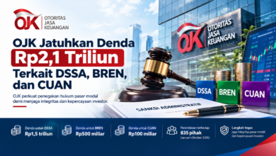 OJK Jatuhkan Denda Rp2,1 Triliun Terkait DSSA, BREN, dan CUAN